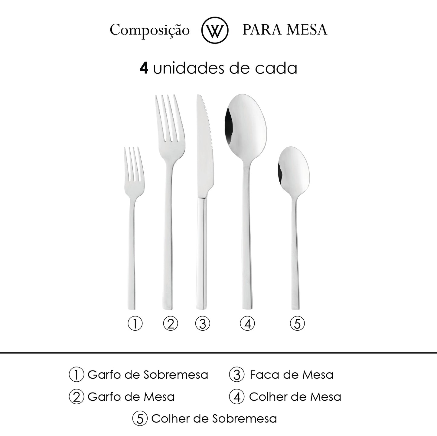 Faqueiro 20 Peças Firenze Aço Inox - Wolff