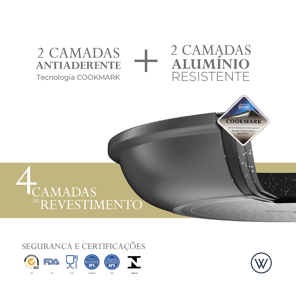 Wok de Indução com Tampa de Vidro 28cm Granilite Preta Alumínio com Revestimento Cerâmico - Wolff