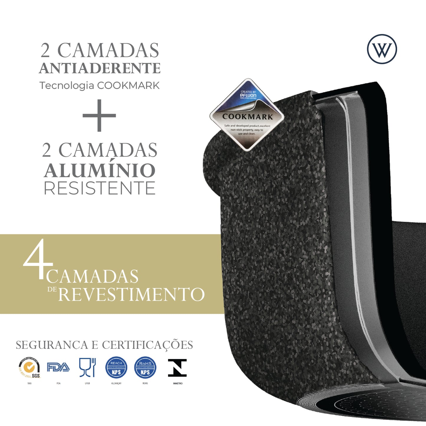 Conjunto 5 Panelas de Indução Granilite com Revestimento Cerâmico - Wolff