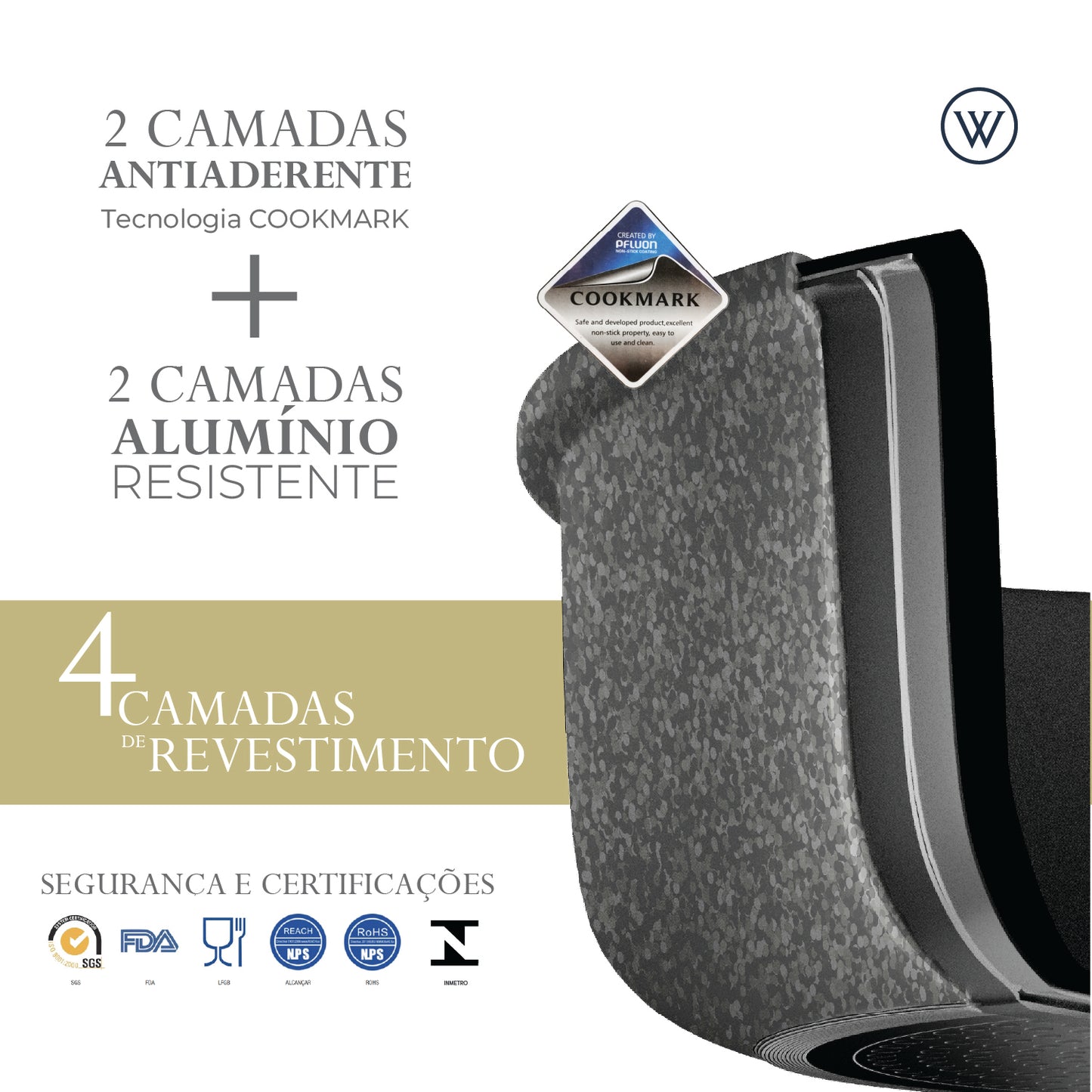 Panela de Indução em Alumínio Revestimento Cerâmico e Tampa de Vidro - Wolff