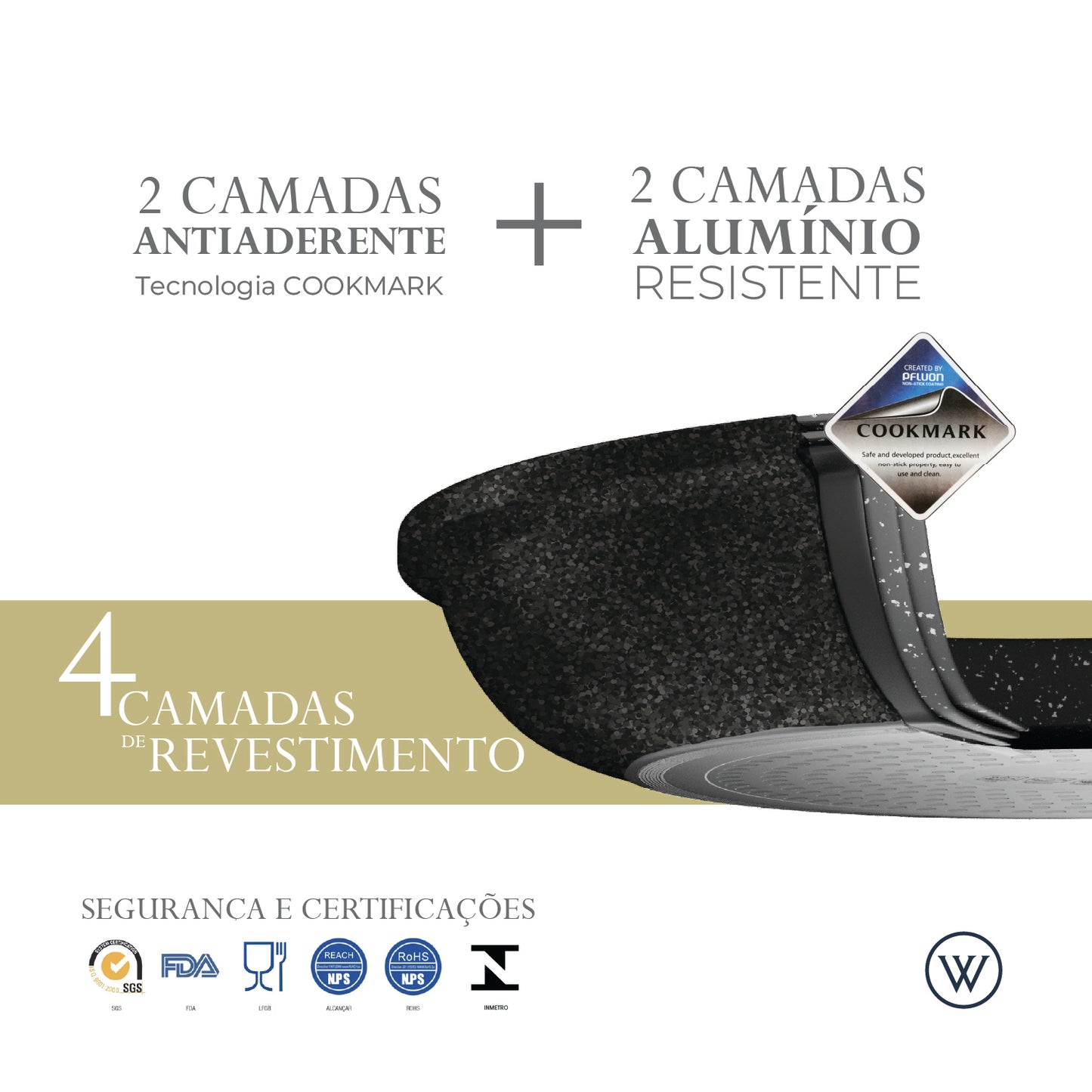 Frigideira de Indução em Alumínio com Revestimento Cerâmico 24cm - Wolff
