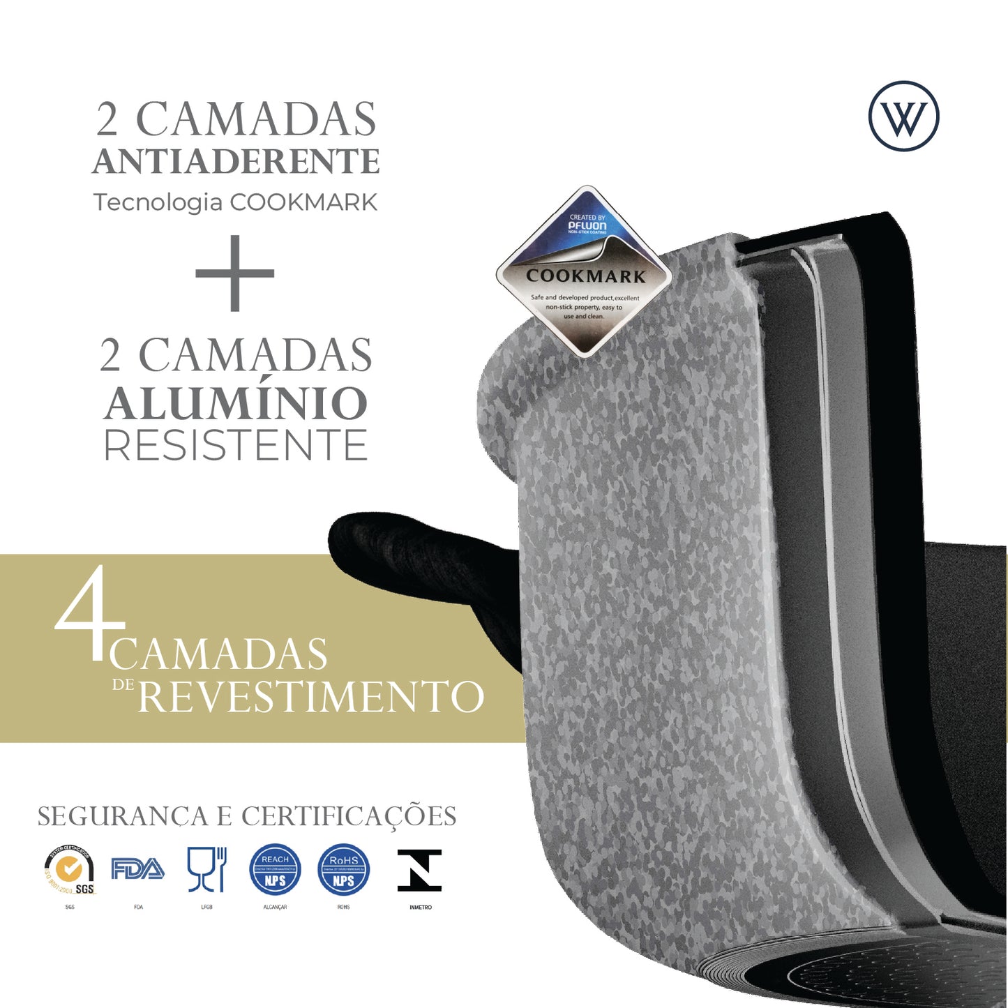 Caçarola de Indução em Alumínio Revestimento Cerâmico e Tampa de Vidro - Wolff
