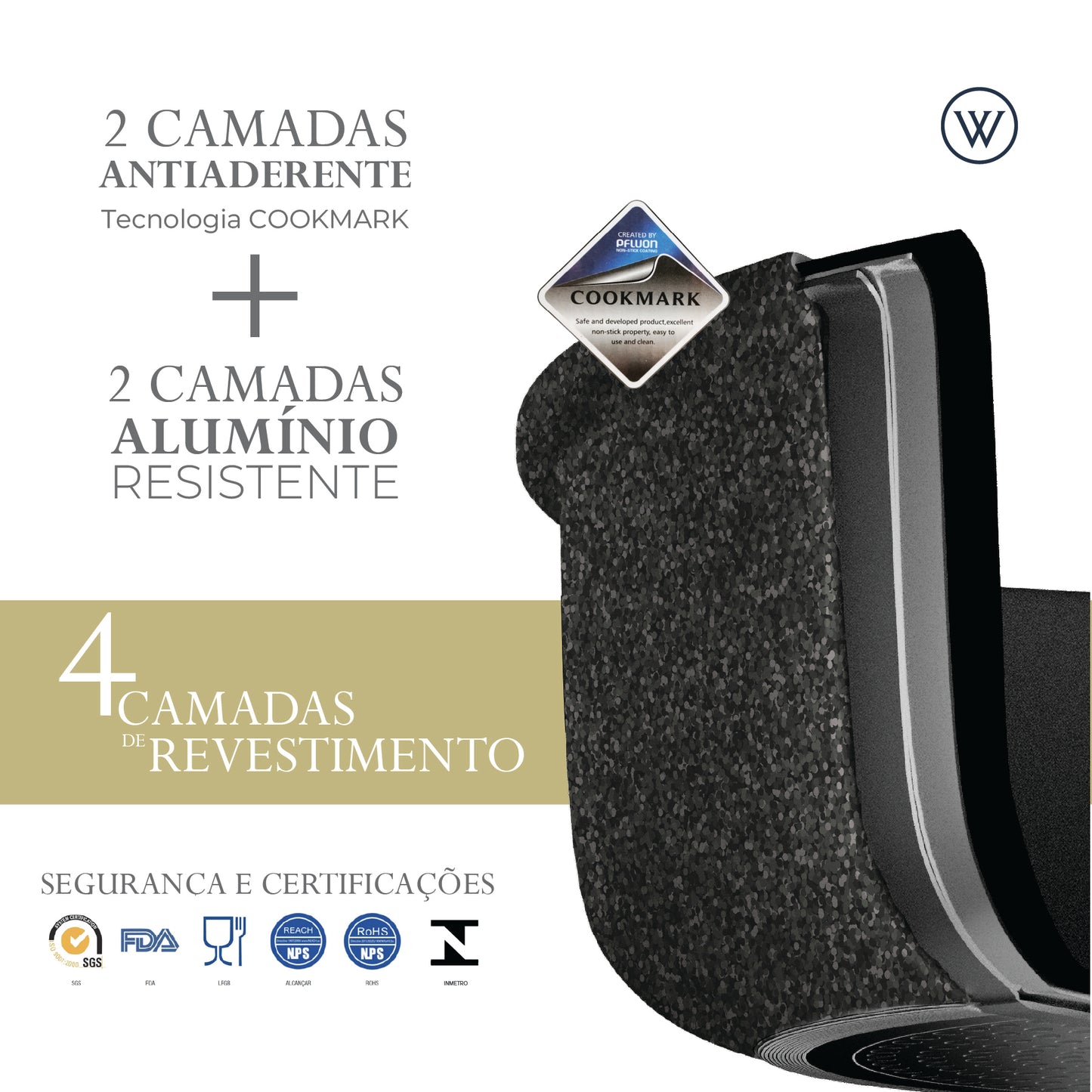 Panela de Indução em Alumínio Revestimento Cerâmico e Tampa de Vidro - Wolff