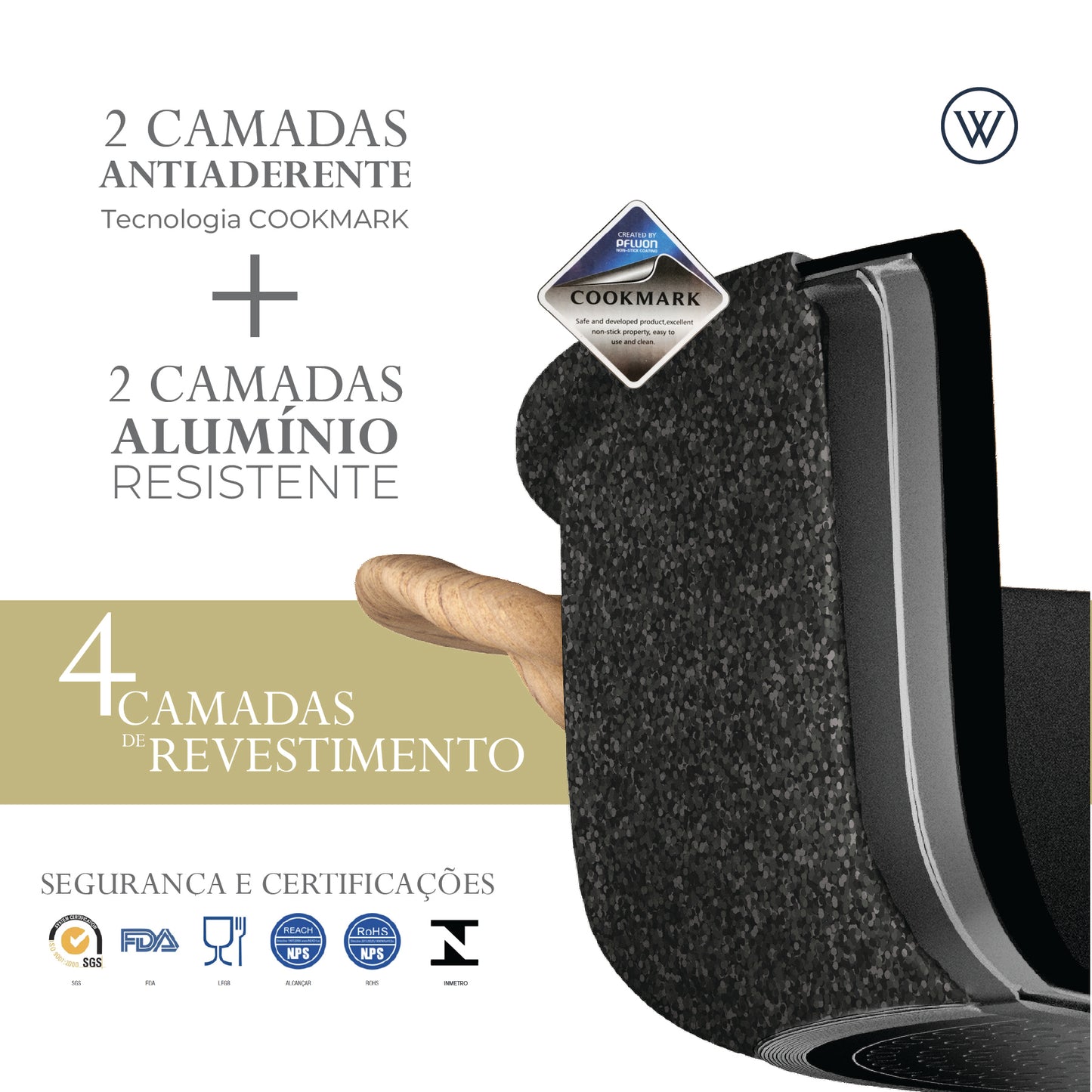 Caçarola de Indução em Alumínio Revestimento Cerâmico e Tampa de Vidro Granilite Preta 24cm - Wolff
