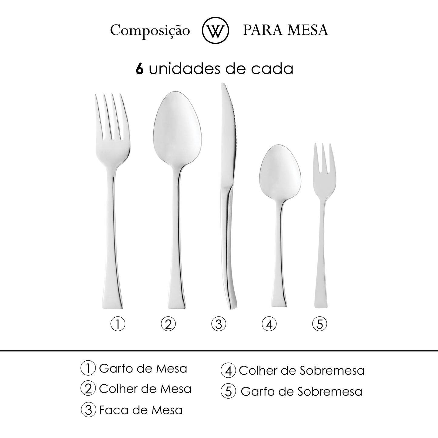 Faqueiro 30 Peças de Aço Inox Berna - Wolff