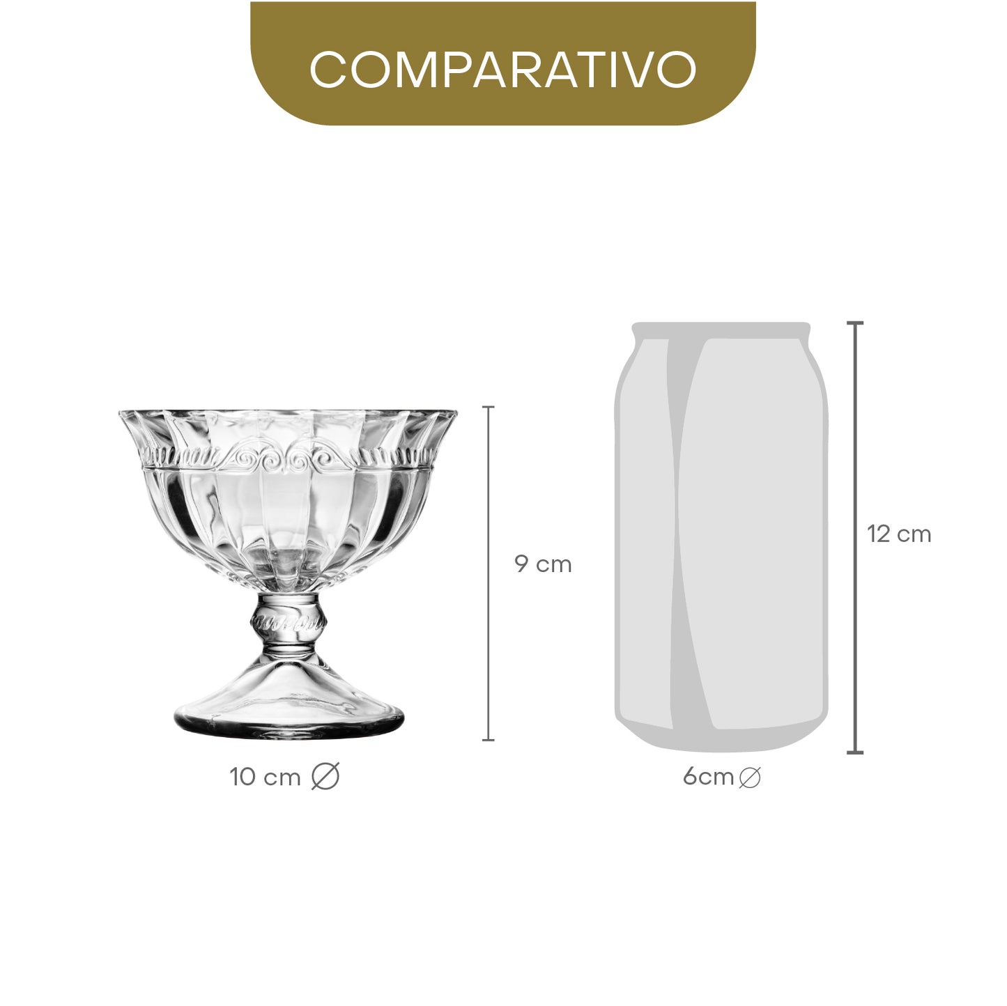 Taça de Sobremesa Imperial 180ml Cristal Ecológico - Lyor