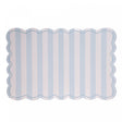 Lugar Americano Alinhare 43,5cm x 28,5cm Azul PVC - Lyor