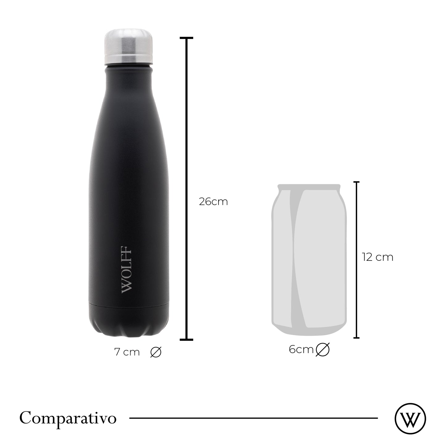Garrafa Térmica de Aço Inox Parede Dupla  Ice Preta 500ml - Wolff