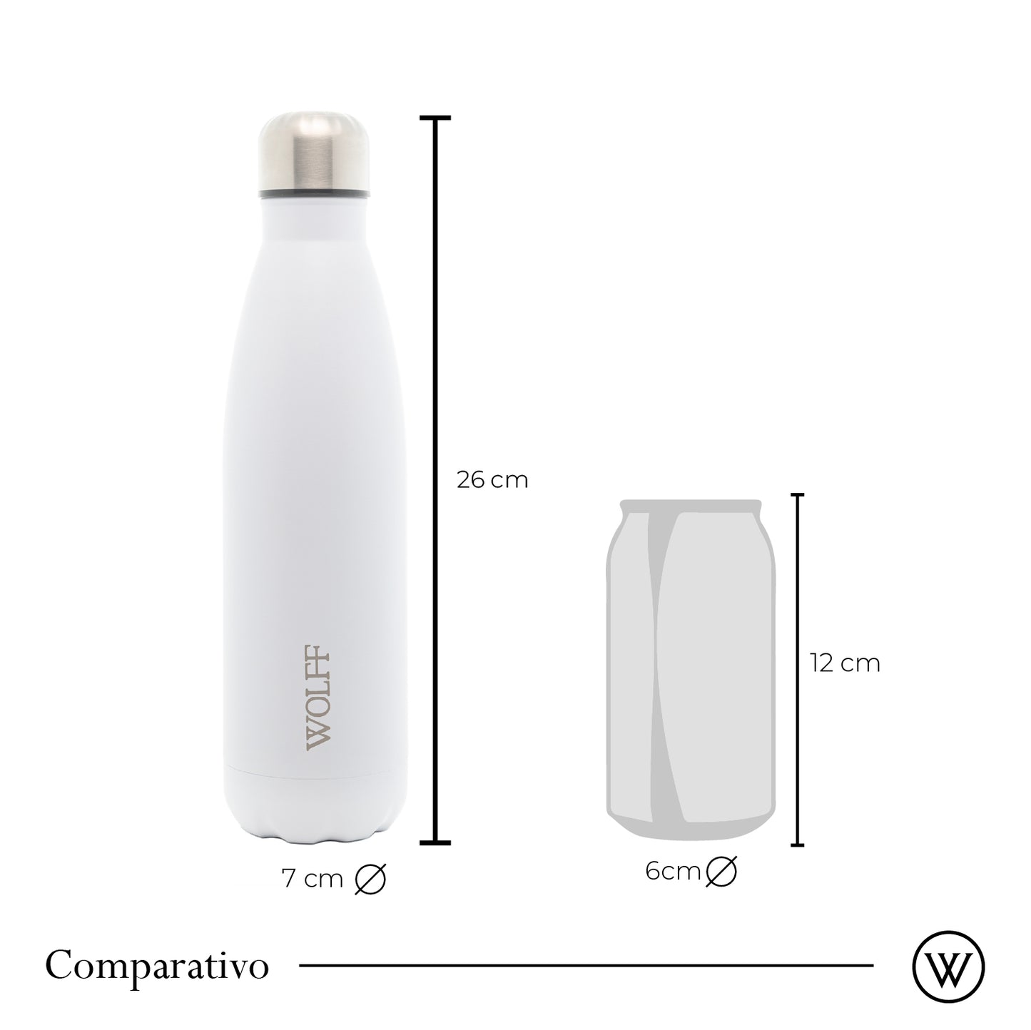 Garrafa Térmica de Aço Inox Parede Dupla Ice Branca 500ml - Wolff