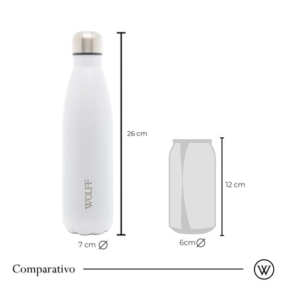 Garrafa Térmica de Aço Inox Parede Dupla Ice Branca 500ml - Wolff